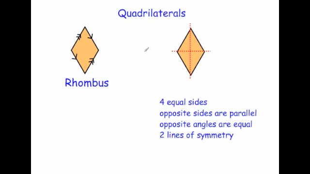 quadrilaterals | Corbettmaths